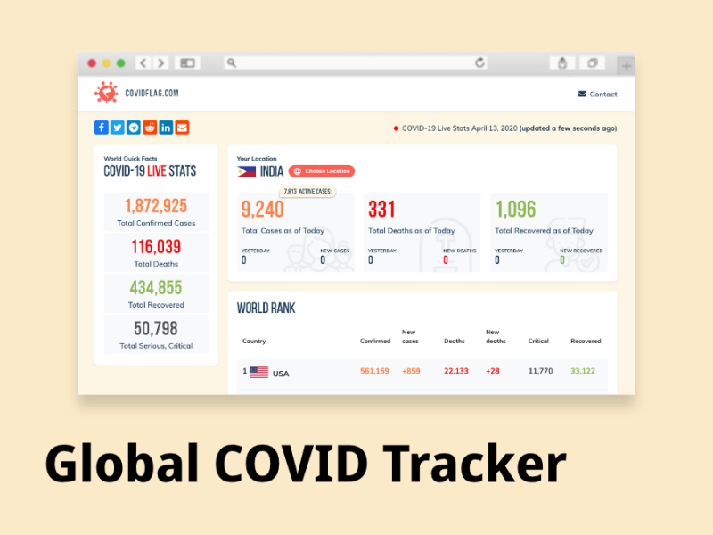 Global COVID Tracker-Thumbnail
