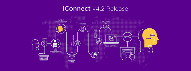 Improved Security, SSO Login & Transparent Communication among new features on iConnect V 4.2 Release for NYU