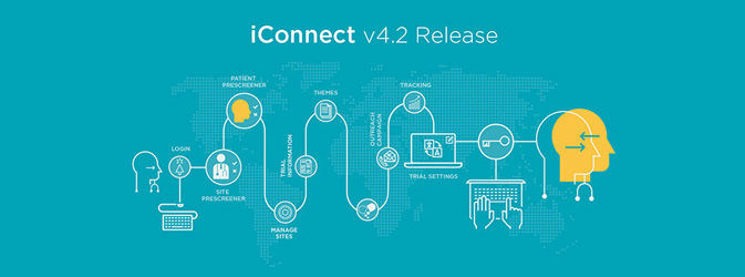 Henrietta Release of iConnect Brings in Exciting Features!