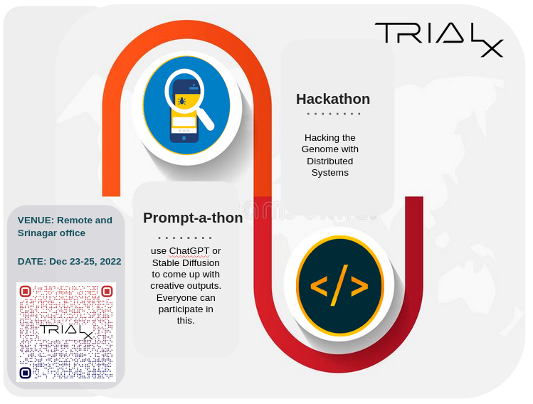 TrialX Year End Hackathon and Prompt-a-thon 2022